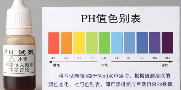 弱酸性、呈中性，關(guān)于酸堿度PH值你知道多少呢